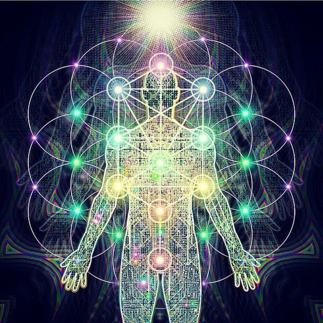 Диагностика поля